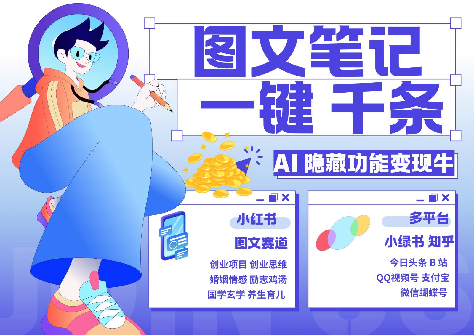 1键生成数千条图文 创业国学 秒生笔记 小红书小绿书图文 轻松引流 变现30000+