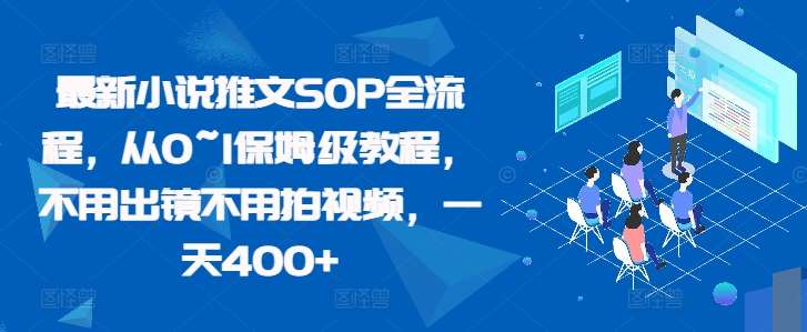 最新小说推文SOP全流程，从0~1保姆级教程，不用出镜不用拍视频，一天400+